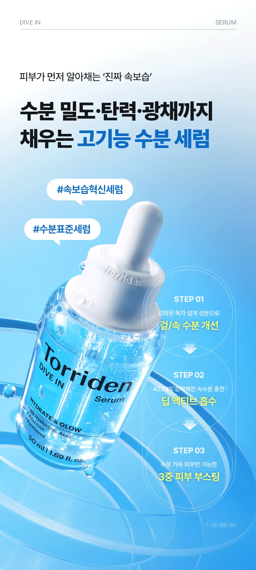 [NEW] 토리든 다이브인 저분자 히알루론산 세럼 50ml 더블 기획 (밸풀 세럼 20ml+선크림 20ml) 상세페이지 8